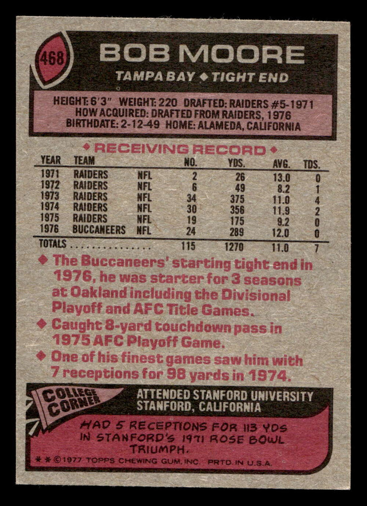 1977 Topps #468 Bob Moore Ex-Mint  ID: 503695