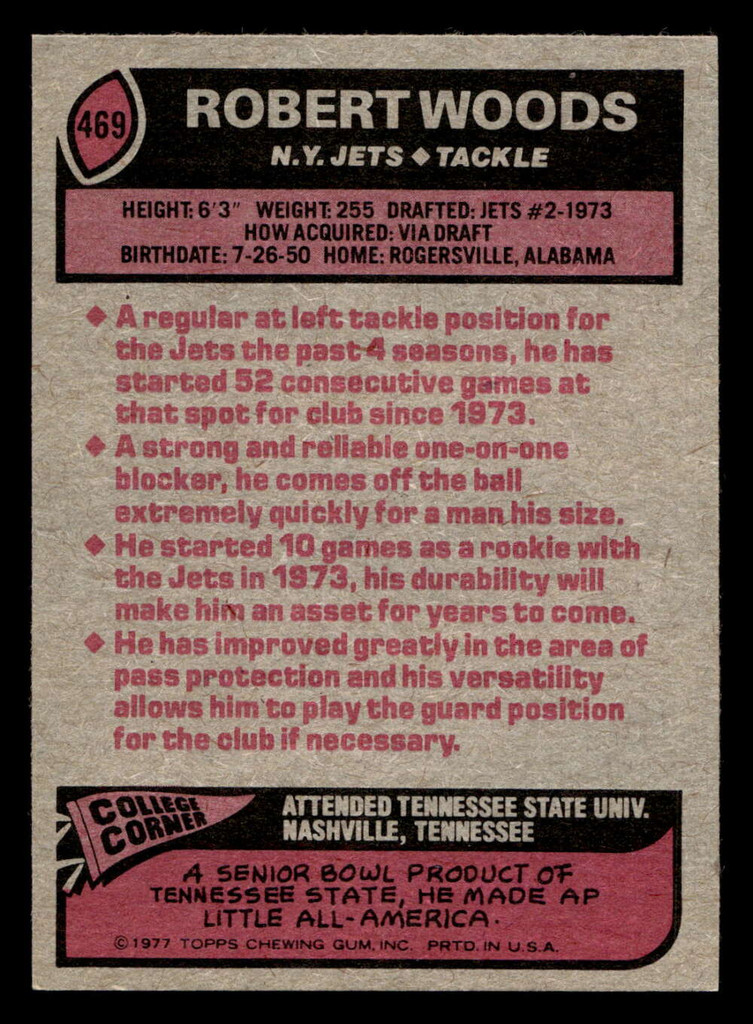 1977 Topps #469 Robert Woods Near Mint  ID: 503700