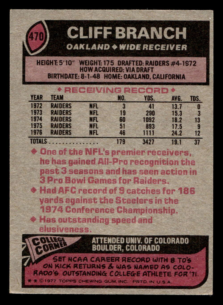 1977 Topps #470 Cliff Branch Ex-Mint  ID: 503704