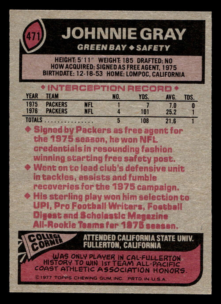 1977 Topps #471 Johnnie Gray Near Mint  ID: 503705