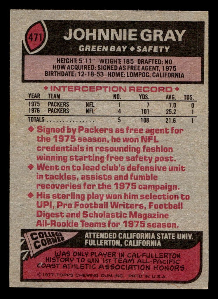 1977 Topps #471 Johnnie Gray Ex-Mint 