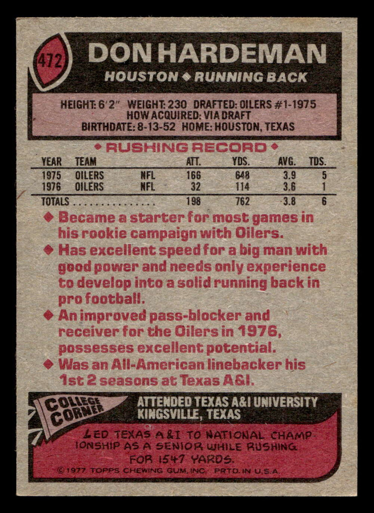 1977 Topps #472 Don Hardeman Near Mint  ID: 503712