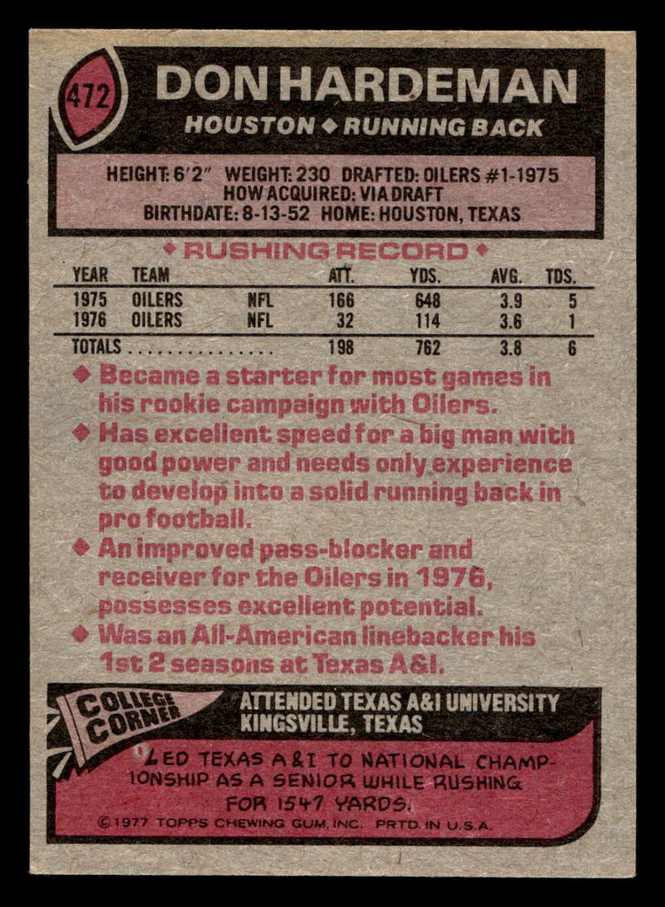 1977 Topps #472 Don Hardeman Ex-Mint  ID: 503714