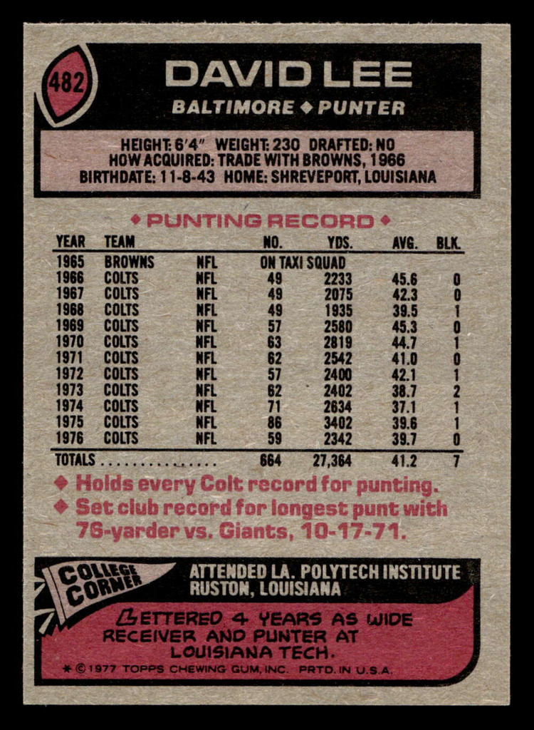 1977 Topps #482 David Lee Near Mint  ID: 503750