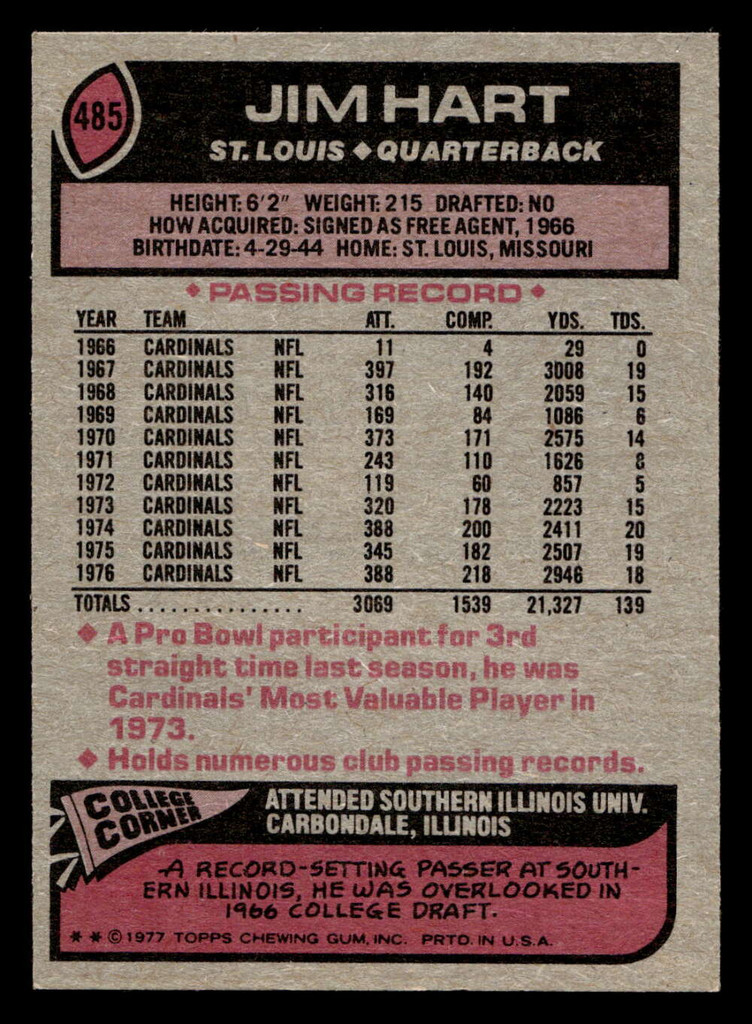 1977 Topps #485 Jim Hart Ex-Mint  ID: 503763