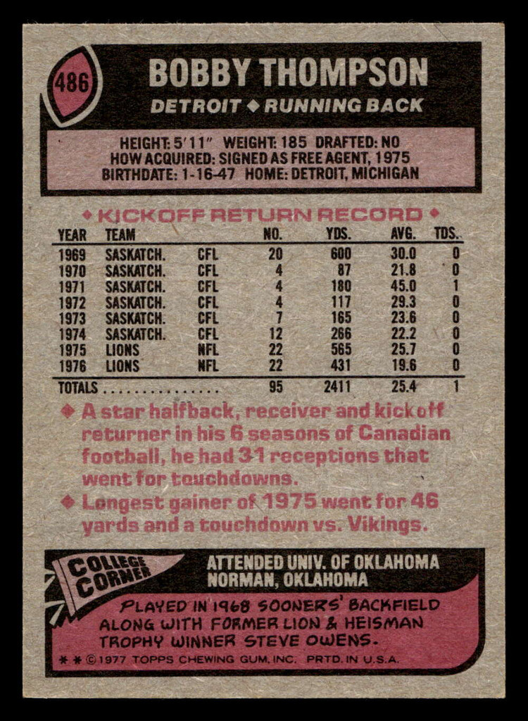 1977 Topps #486 Bobby Thompson Near Mint  ID: 503765