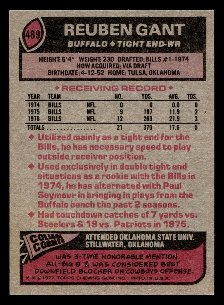 1977 Topps #489 Reuben Gant Near Mint  ID: 503779