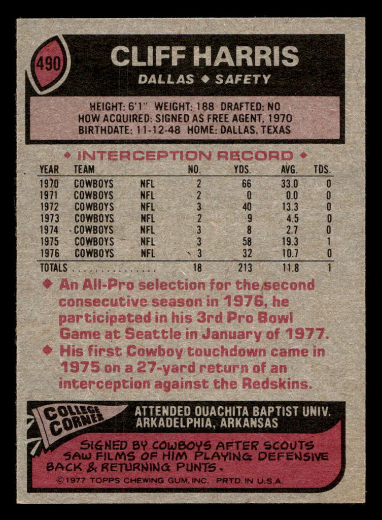 1977 Topps #490 Cliff Harris Near Mint  ID: 503785