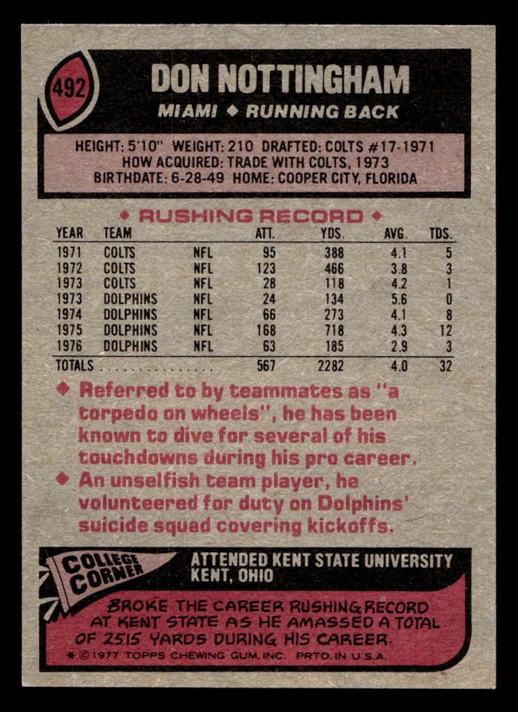 1977 Topps #492 Don Nottingham Ex-Mint  ID: 503791