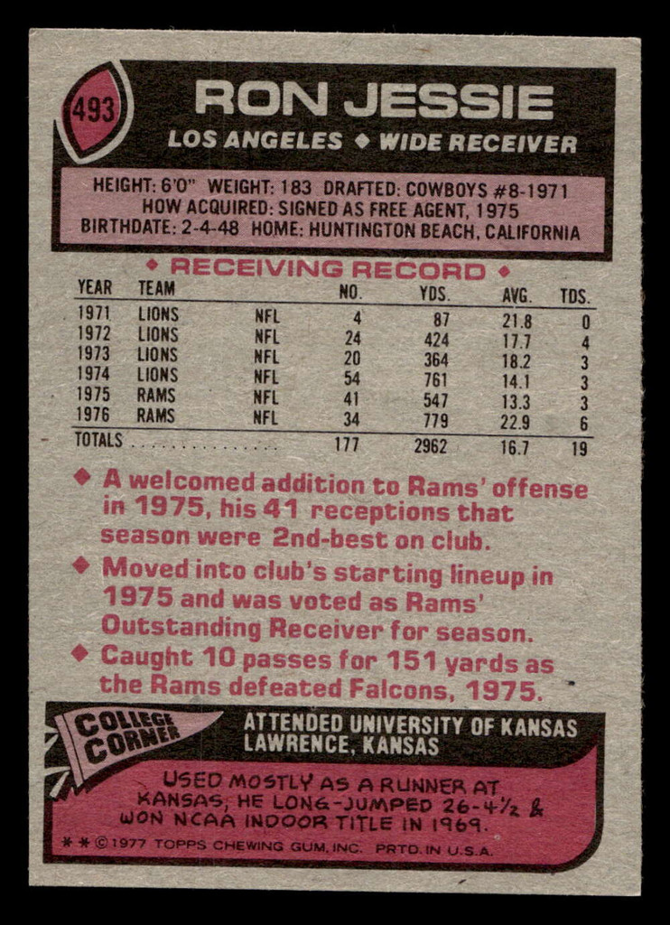 1977 Topps #493 Ron Jessie Near Mint  ID: 503798