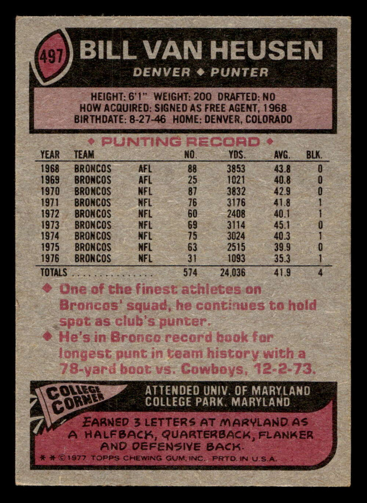 1977 Topps #497 Bill Van Heusen Ex-Mint 