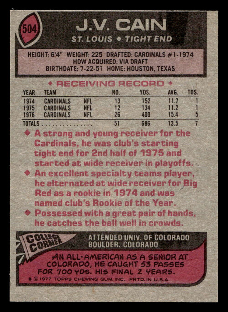 1977 Topps #504 J.V. Cain Ex-Mint 