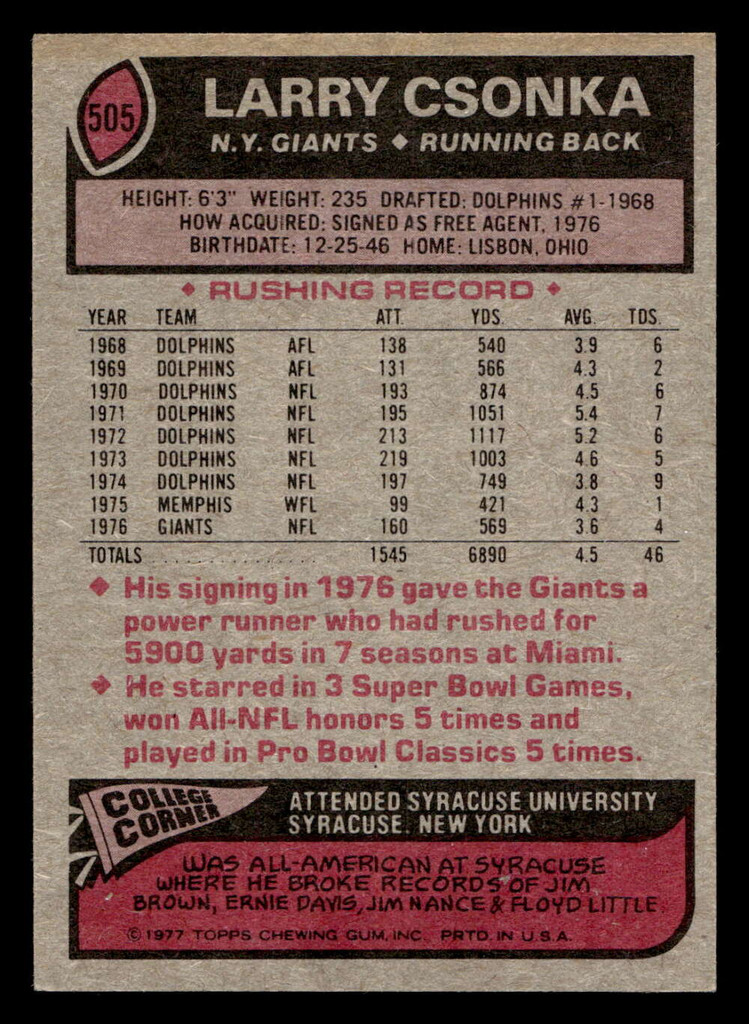 1977 Topps #505 Larry Csonka Ex-Mint  ID: 503840