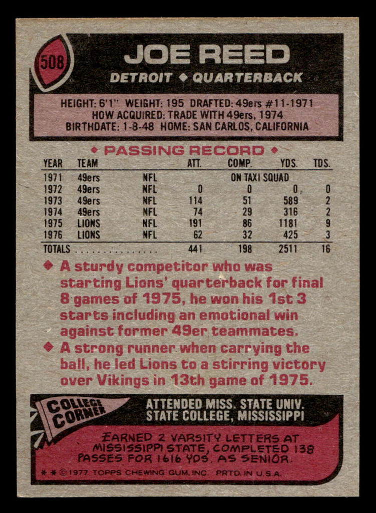 1977 Topps #508 Joe Reed Very Good 