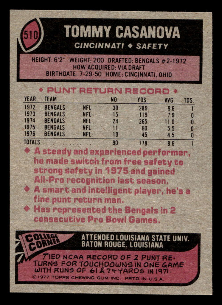 1977 Topps #510 Tommy Casanova AP Near Mint  ID: 503862