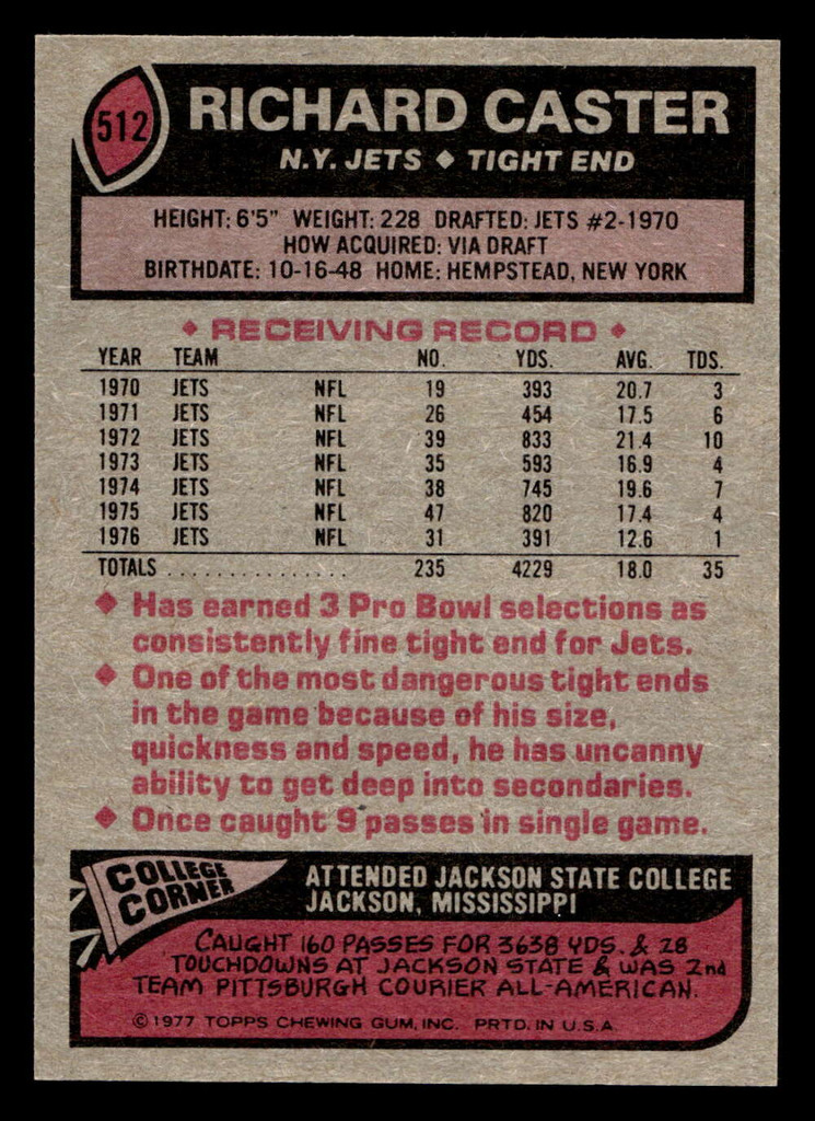 1977 Topps #512 Richard Caster Near Mint  ID: 503868