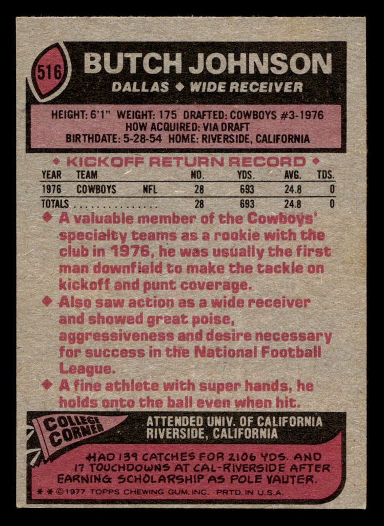 1977 Topps #516 Butch Johnson Ex-Mint RC Rookie  ID: 503887