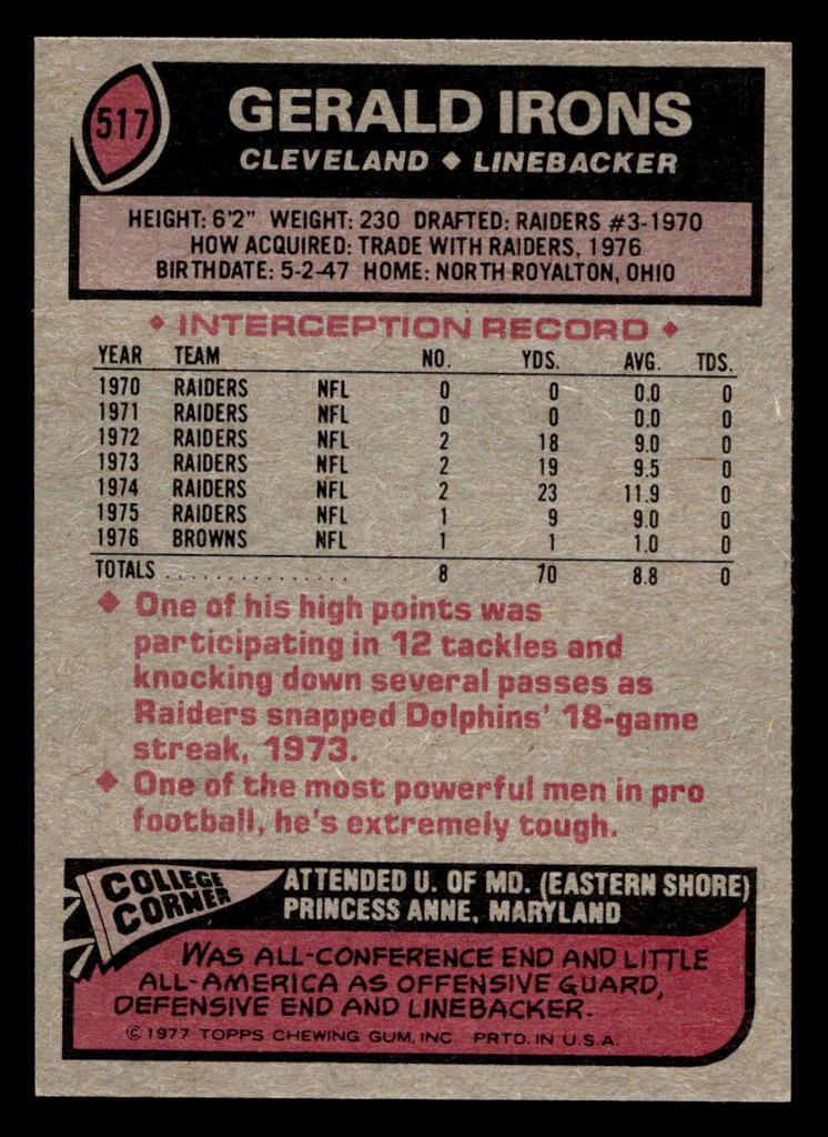 1977 Topps #517 Gerald Irons Near Mint  ID: 503891