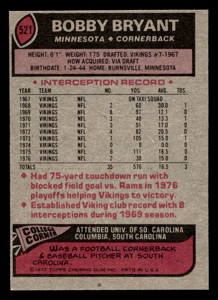 1977 Topps #521 Bobby Bryant Near Mint  ID: 503906