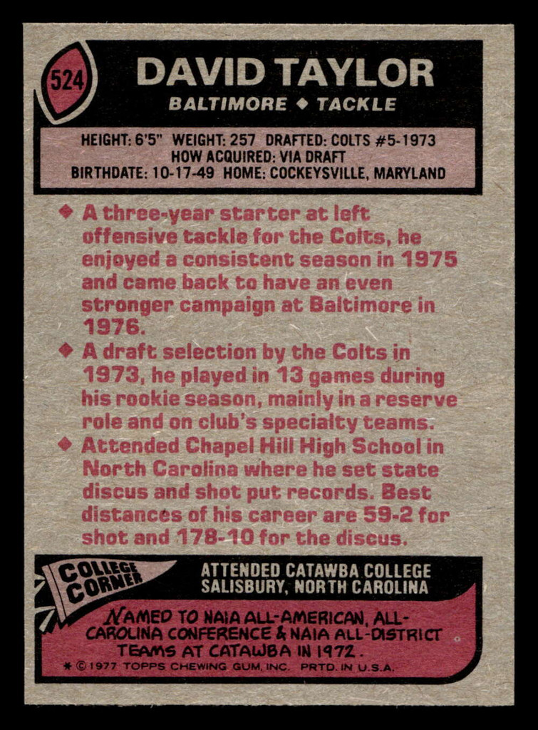 1977 Topps #524 David Taylor Ex-Mint  ID: 503922