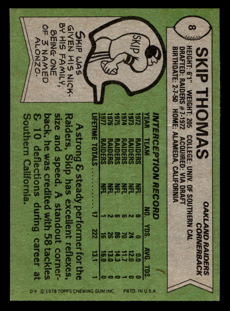 1978 Topps #8 Skip Thomas Ex-Mint 
