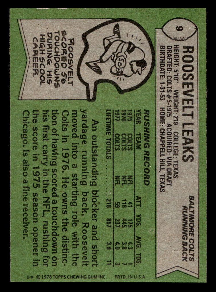 1978 Topps #9 Roosevelt Leaks Near Mint  ID: 503974