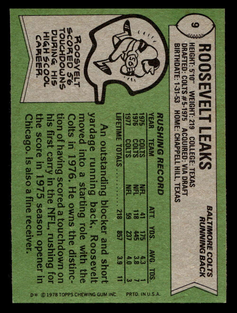1978 Topps #9 Roosevelt Leaks Ex-Mint  ID: 503975