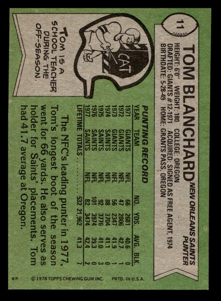 1978 Topps #11 Tom Blanchard Near Mint  ID: 503985