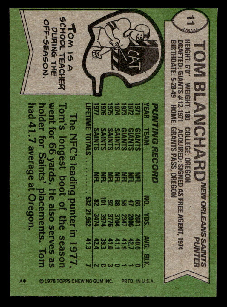 1978 Topps #11 Tom Blanchard Near Mint  ID: 503986