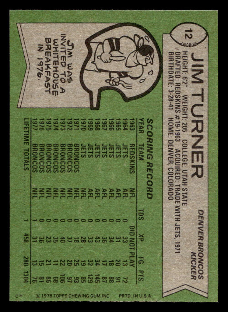 1978 Topps #12 Jim Turner Near Mint  ID: 503989