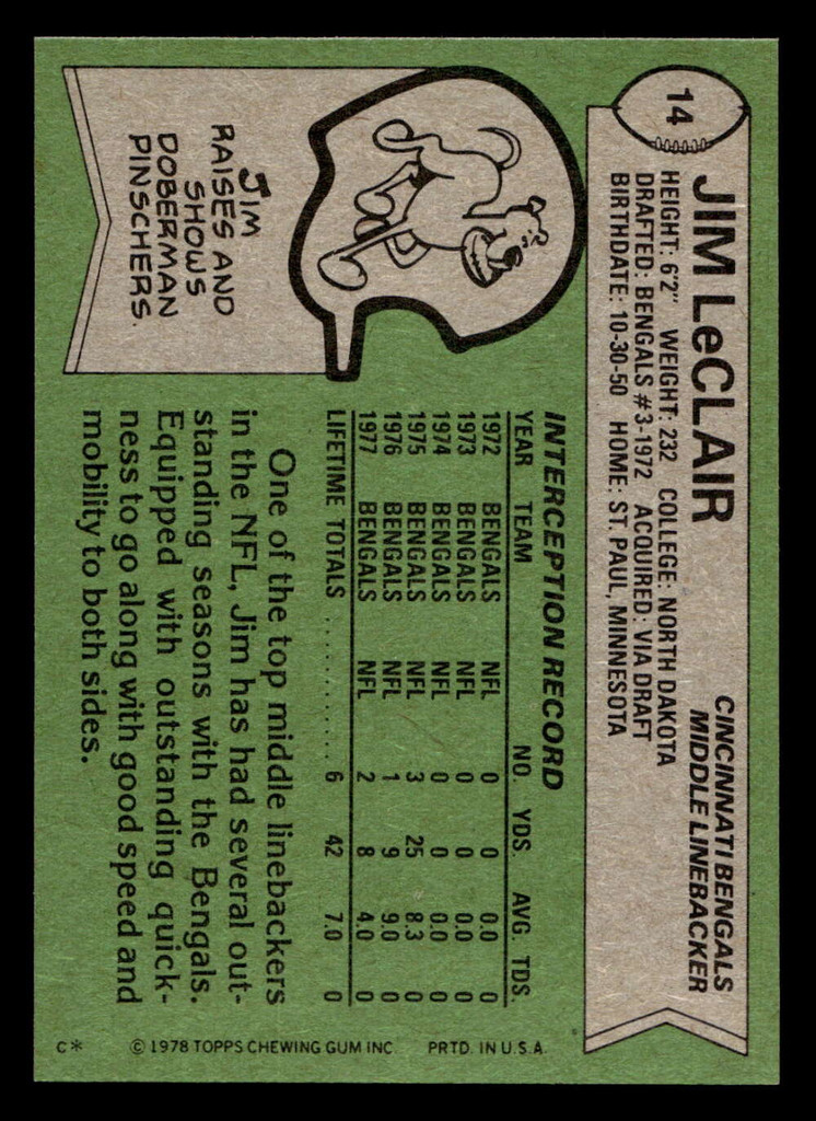 1978 Topps #14 Jim LeClair Near Mint  ID: 503999