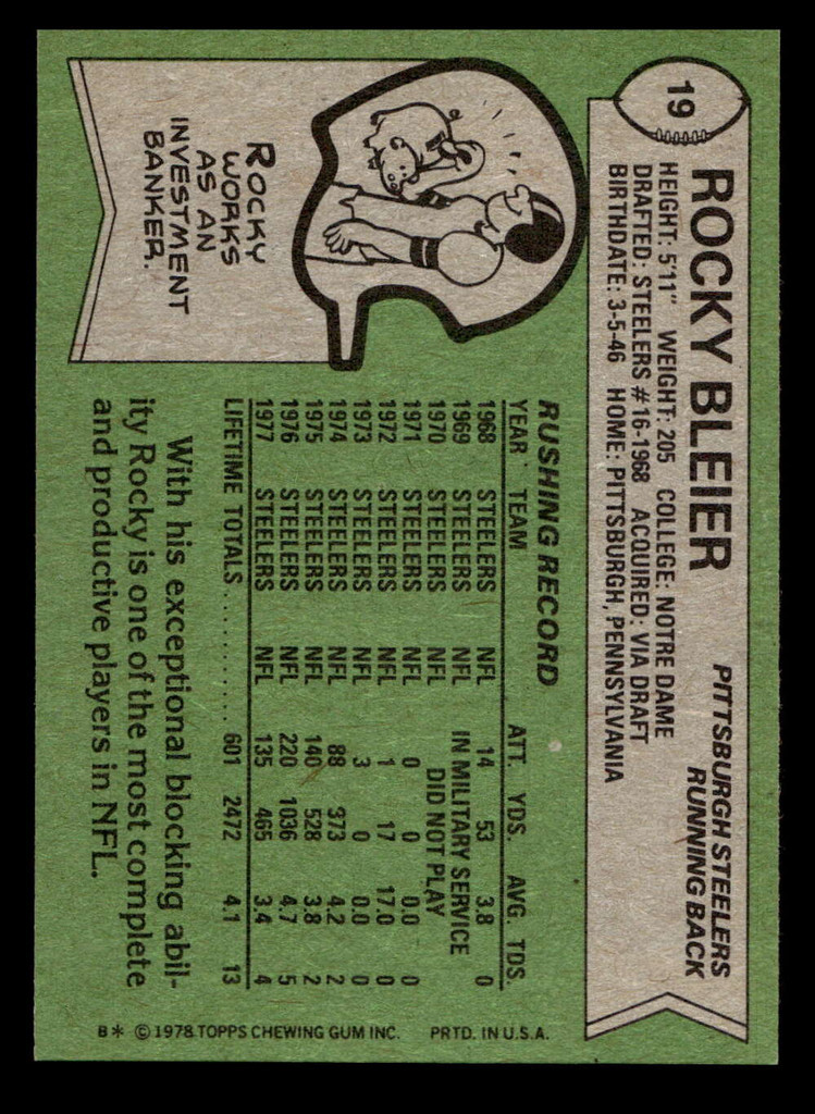 1978 Topps #19 Rocky Bleier Near Mint  ID: 504019