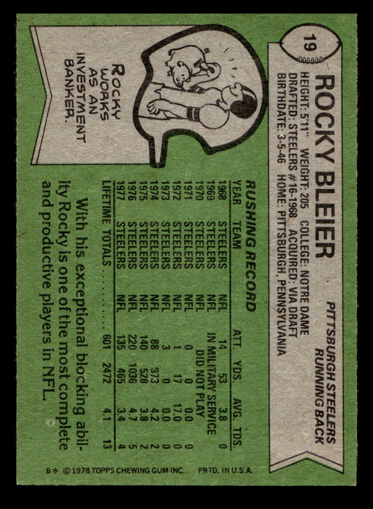 1978 Topps #19 Rocky Bleier Near Mint  ID: 504020