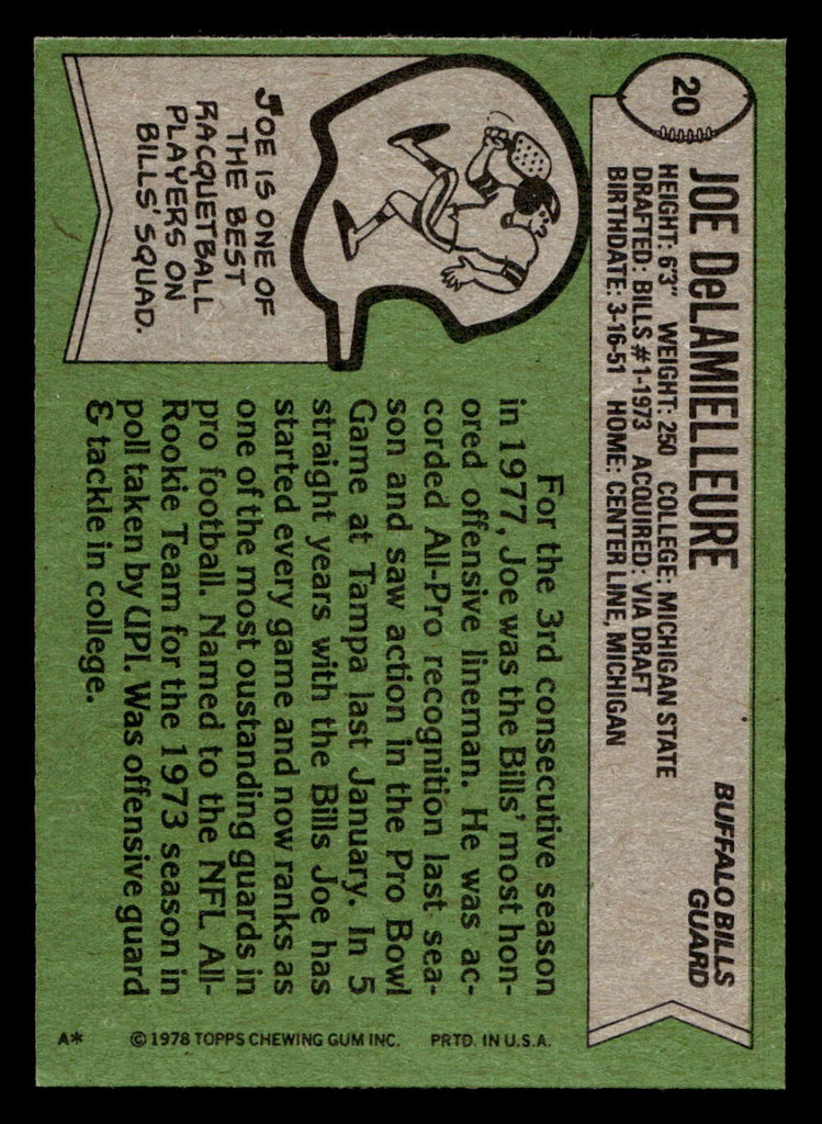 1978 Topps #20 Joe Delamielleure Near Mint  ID: 504028