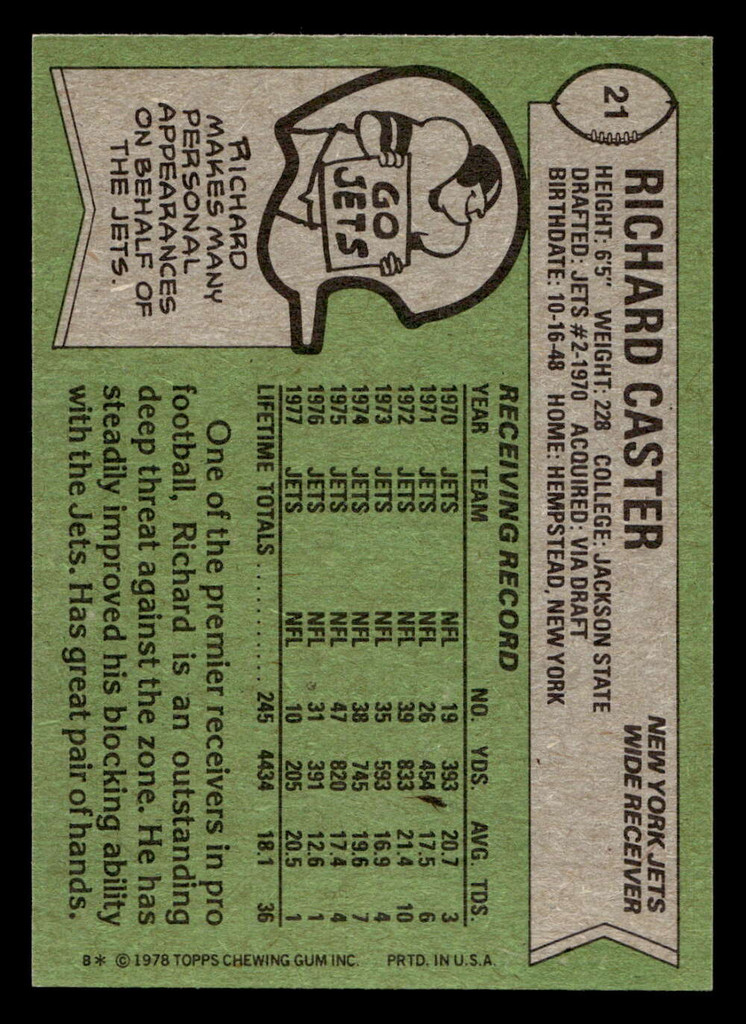 1978 Topps #21 Richard Caster Near Mint  ID: 504029