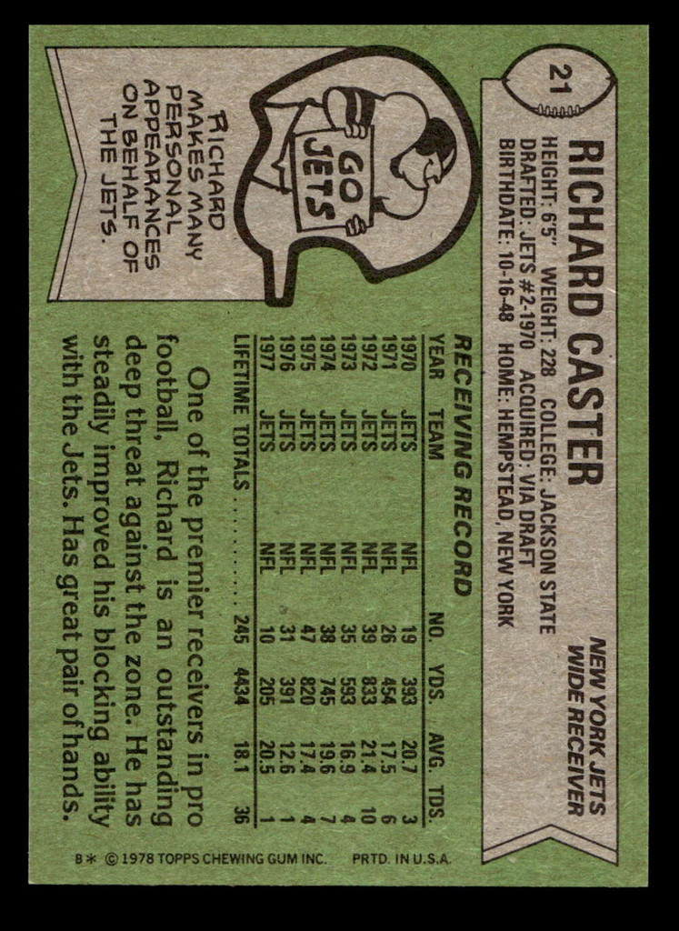 1978 Topps #21 Richard Caster Ex-Mint  ID: 504031