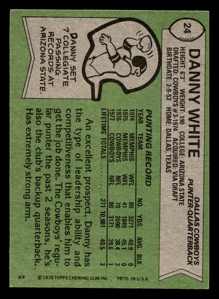 1978 Topps #24 Danny White Ex-Mint  ID: 504045