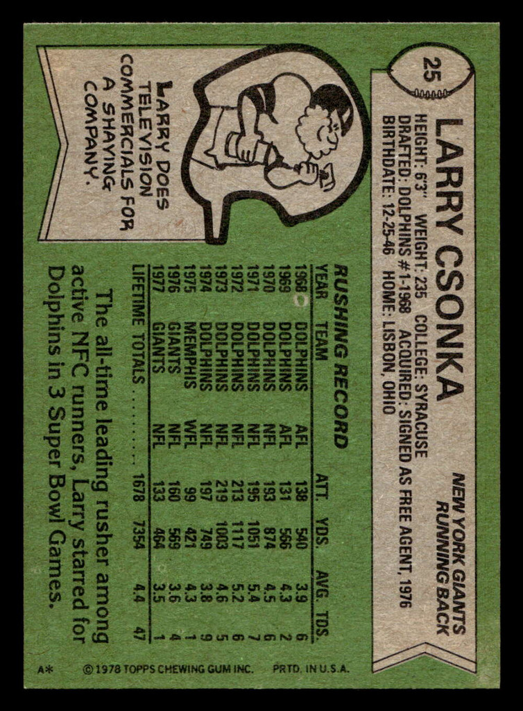 1978 Topps #25 Larry Csonka Near Mint  ID: 504051