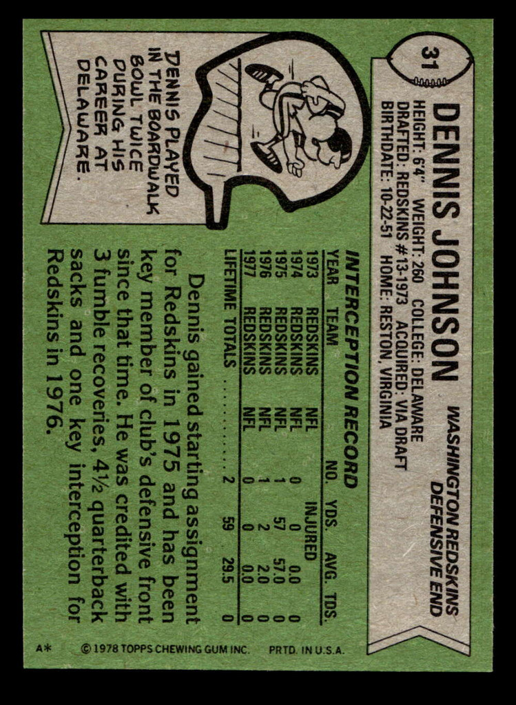 1978 Topps #31 Dennis Johnson Near Mint  ID: 504074