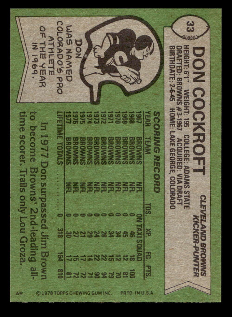 1978 Topps #33 Don Cockroft Near Mint+  ID: 504083