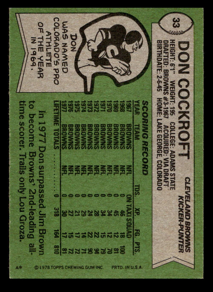 1978 Topps #33 Don Cockroft Near Mint  ID: 504085