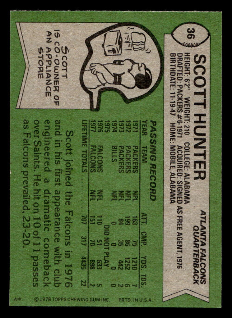 1978 Topps #36 Scott Hunter Near Mint  ID: 504098