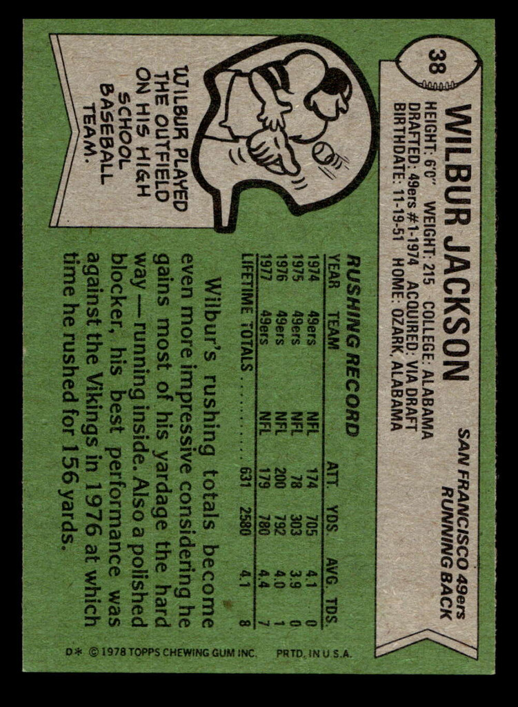 1978 Topps #38 Wilbur Jackson Near Mint  ID: 504106