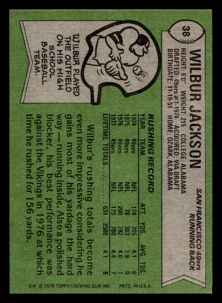 1978 Topps #38 Wilbur Jackson Near Mint  ID: 504108