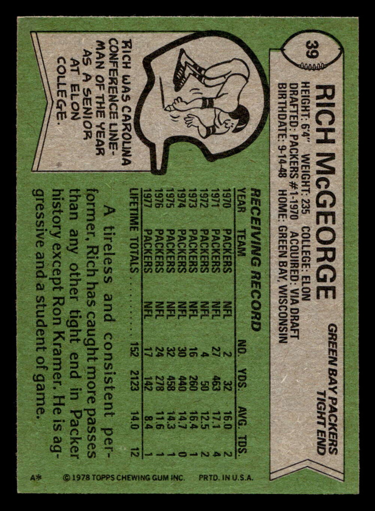 1978 Topps #39 Rich Mcgeorge Ex-Mint 
