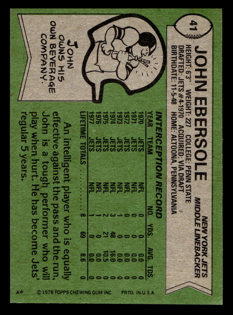 1978 Topps #41 John Ebersole Ex-Mint  ID: 504118