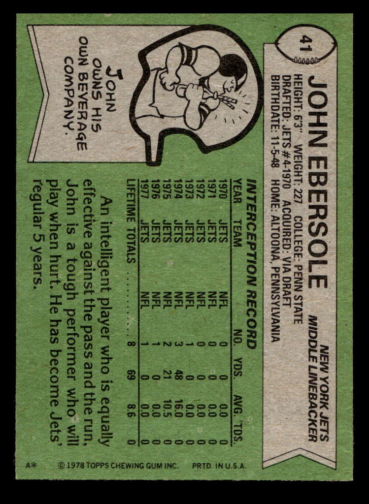1978 Topps #41 John Ebersole Ex-Mint  ID: 504119