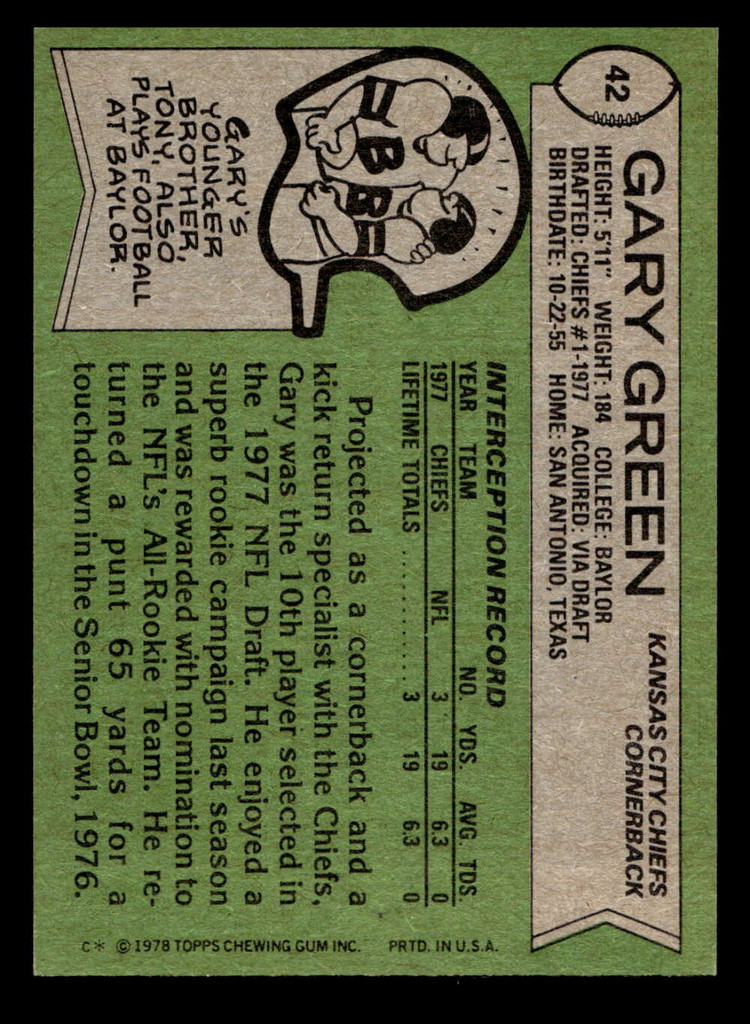1978 Topps #42 Gary Green Ex-Mint RC Rookie 