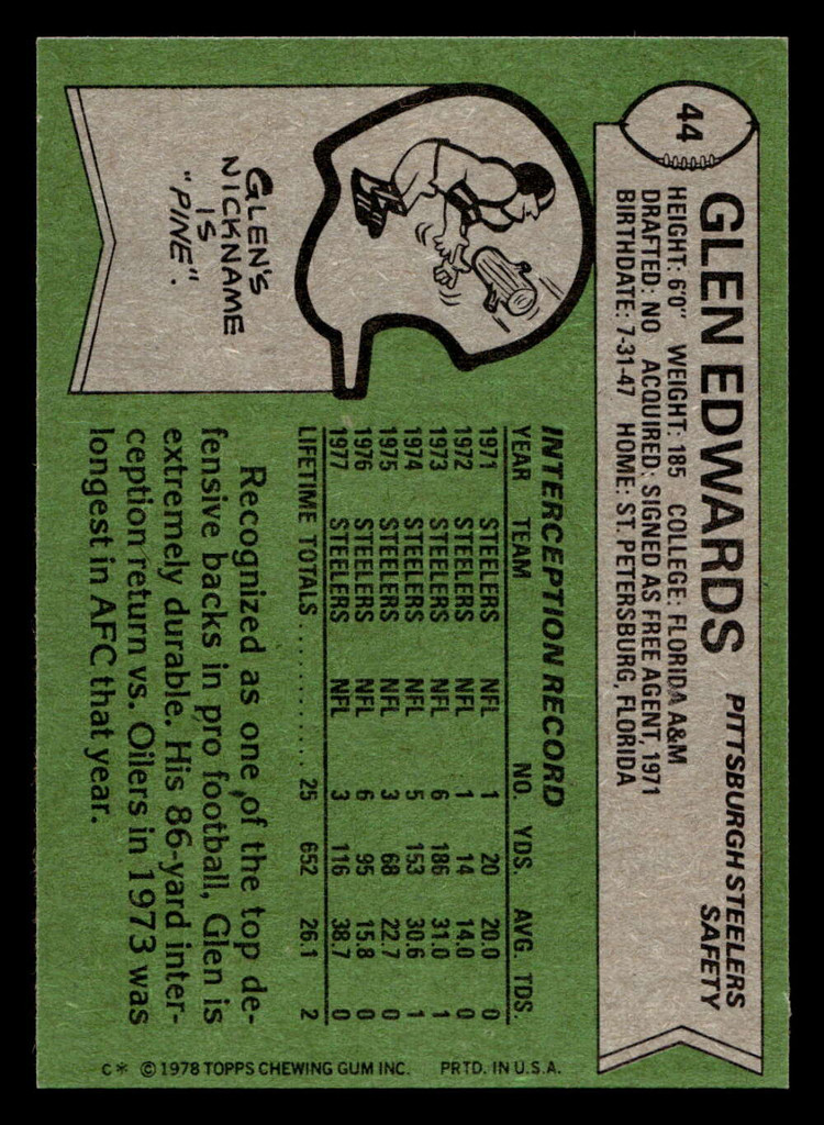 1978 Topps #44 Glen Edwards Near Mint  ID: 504130