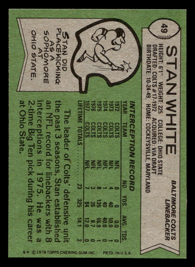 1978 Topps #49 Stan White Near Mint  ID: 504156
